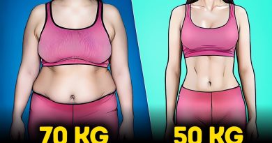 ULTIMATE Full Body Fat Burning Workout for Fast Results (2024)