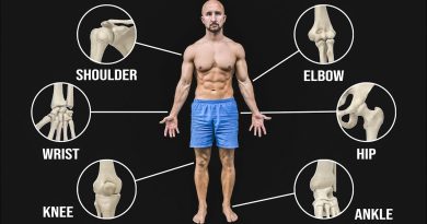 The BEST Mobility Exercises For Each Joint!