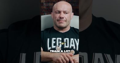 Unlock Your True Muscle Growth Potential with Intense 6 Day Training