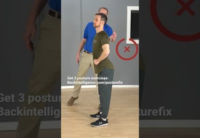 What is Anterior Pelvic Tilt
